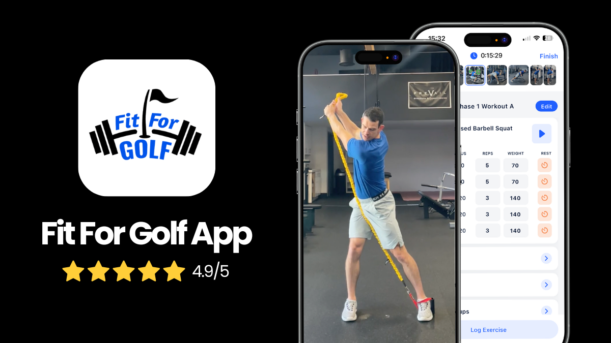 Fit For Golf App